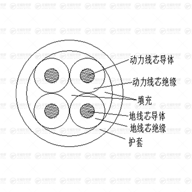 MY電纜
