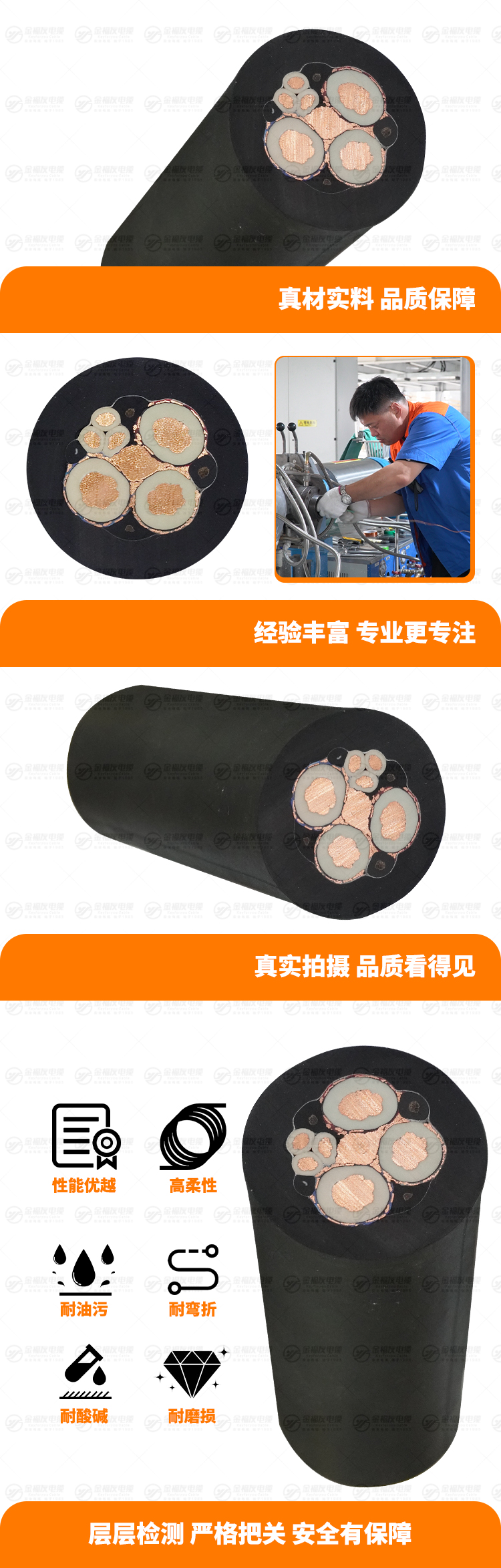 新金福友產(chǎn)品詳情頁-MCPT-1.9-3.3KV-3X25+1X16+3X4
