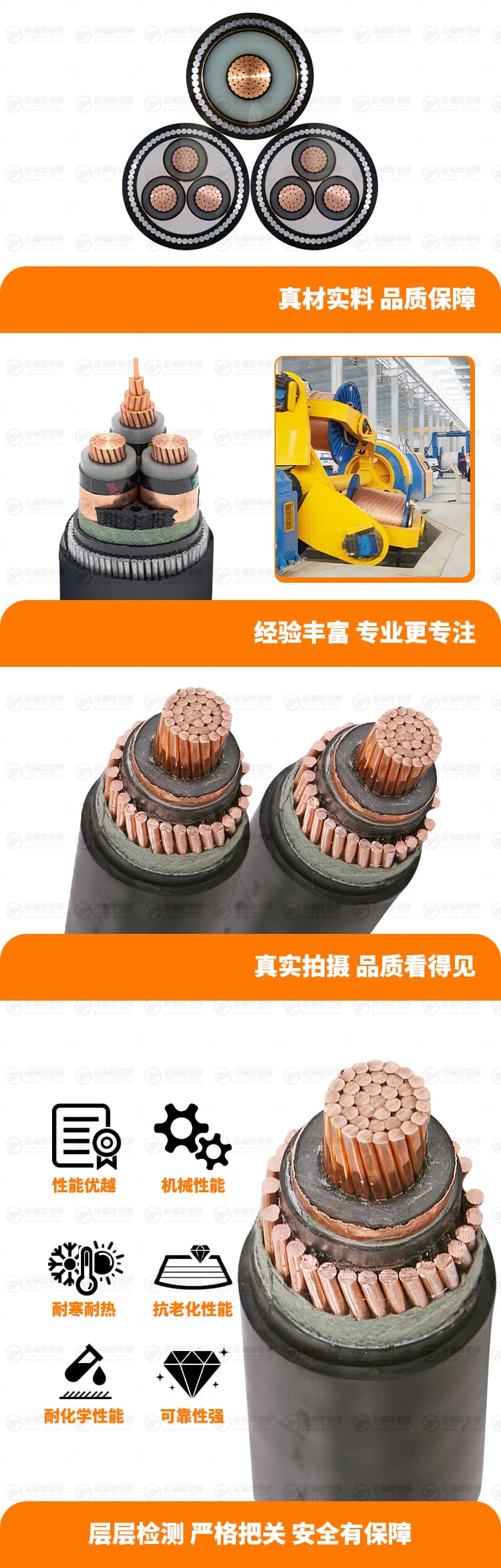 新金福友產(chǎn)品詳情頁(yè)-鋼絲鎧裝中壓電纜