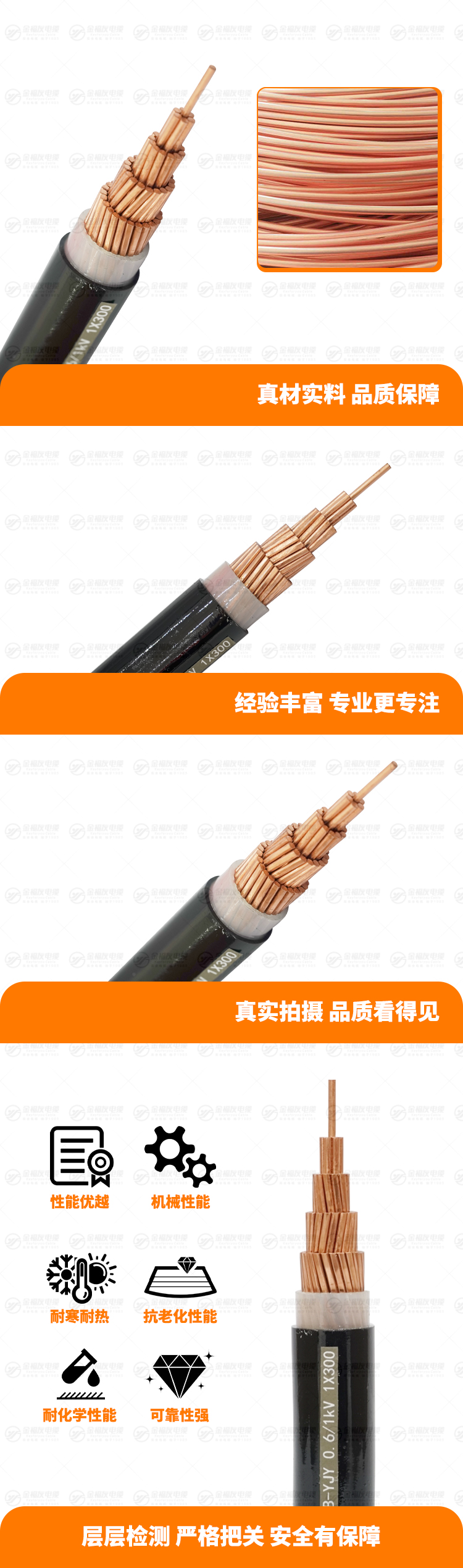 新金福友產(chǎn)品詳情頁(yè)-WDZB-YJY-0.-6-1kV-1X300