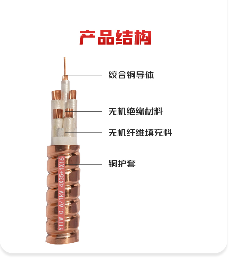 金福友詳情頁YTTW切片_01